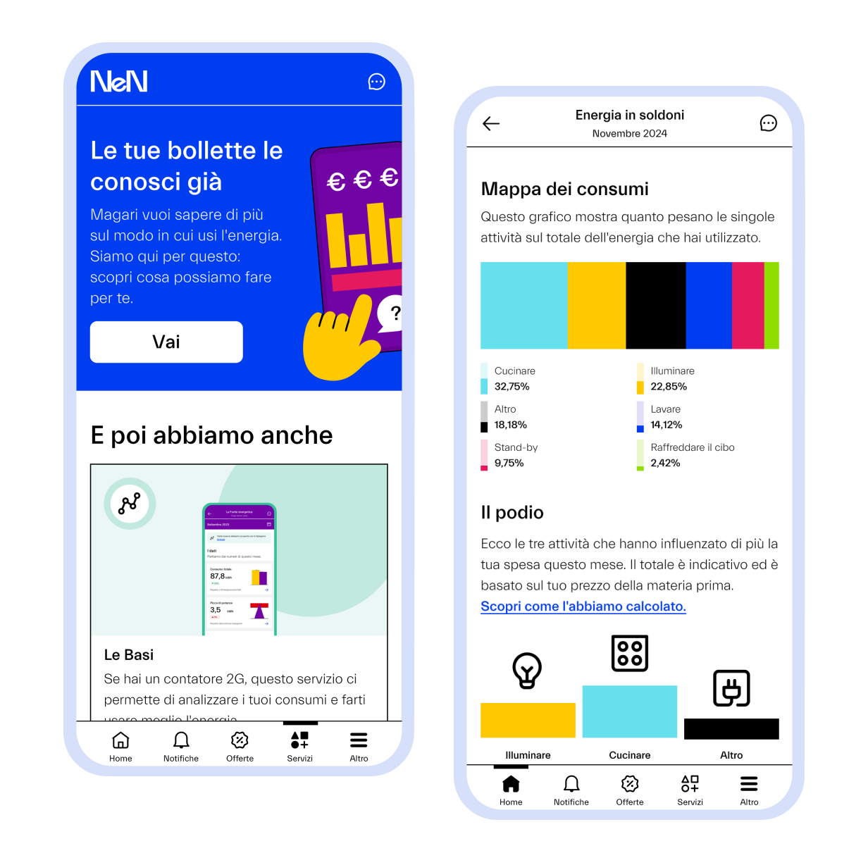 Un'immagine della sezione "Servizi" della nostra app: mostra il funzionamento del servizio le Basi