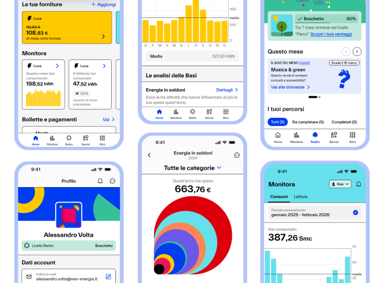 Un'immagine descrittiva della nostra app che mostra varie schermate e le loro funzioni