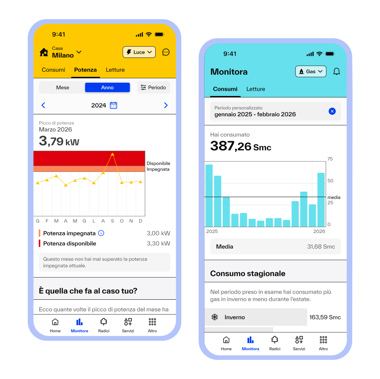Un'immagine che mostra il funzionamento della sezione "Consumi" della nostra app