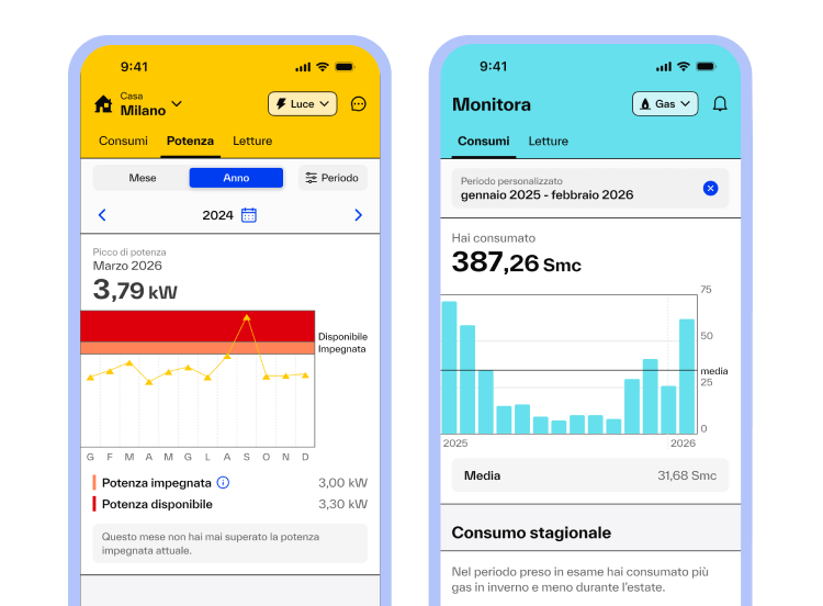 Un'immagine che mostra il funzionamento della sezione "Consumi" della nostra app